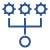 Supply Chain Management